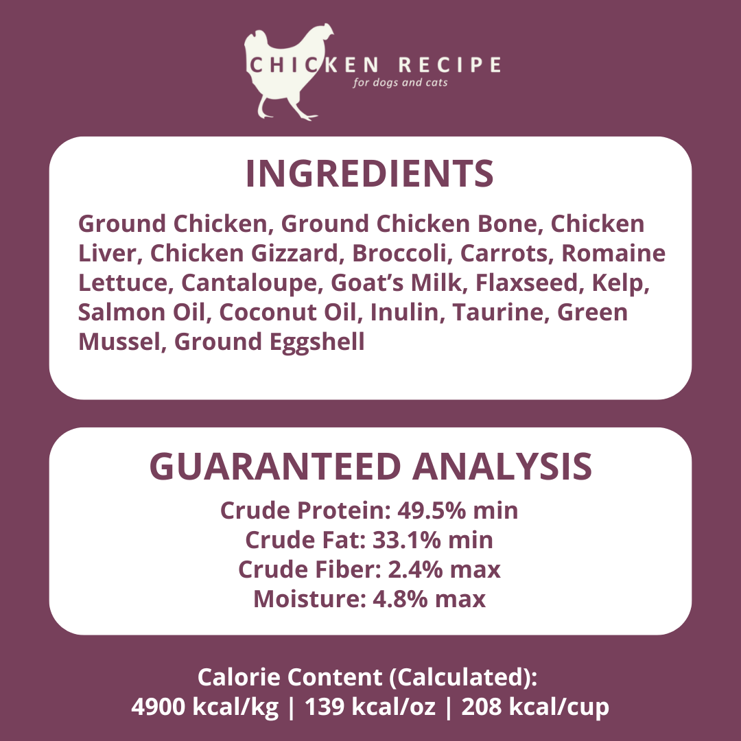 Chicken recipe label with ingredients and guaranteed analysis on a purple background