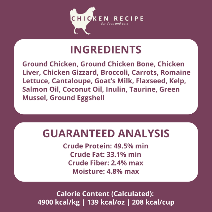 Chicken recipe label with ingredients and guaranteed analysis on a purple background