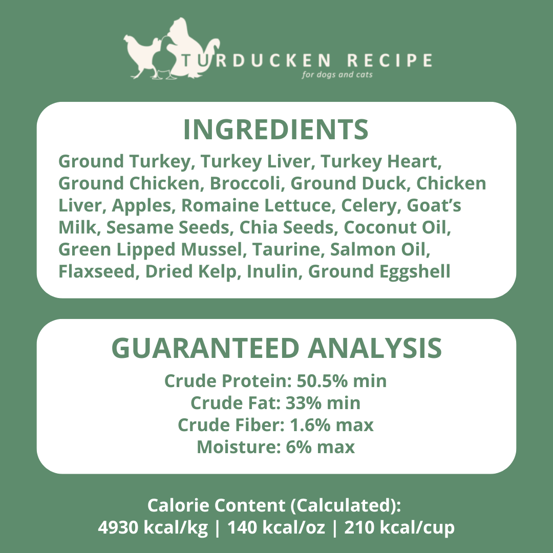 Turducken Recipe product label with ingredients and guaranteed analysis on a green background