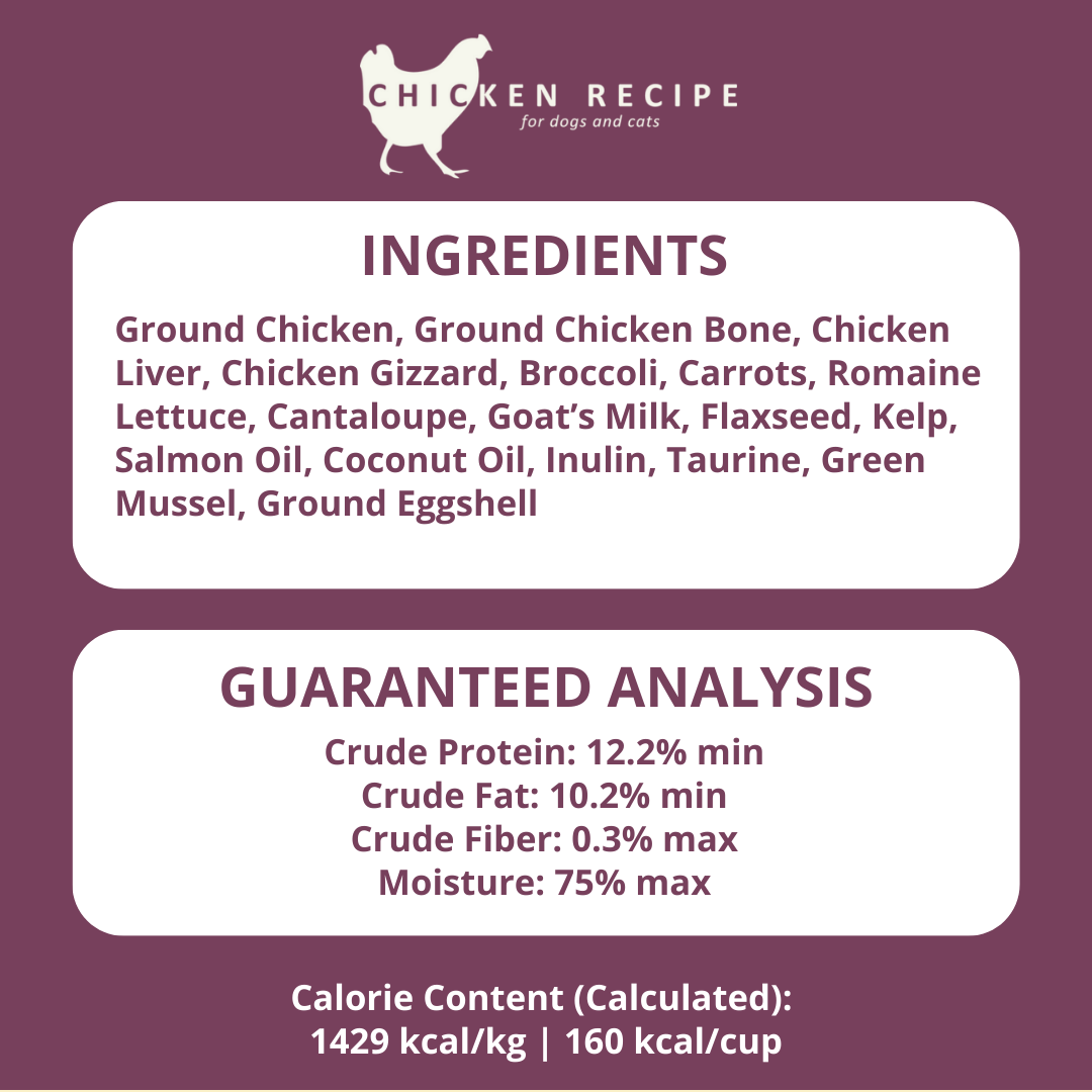 Chicken recipe label with ingredients and guaranteed analysis on a purple background