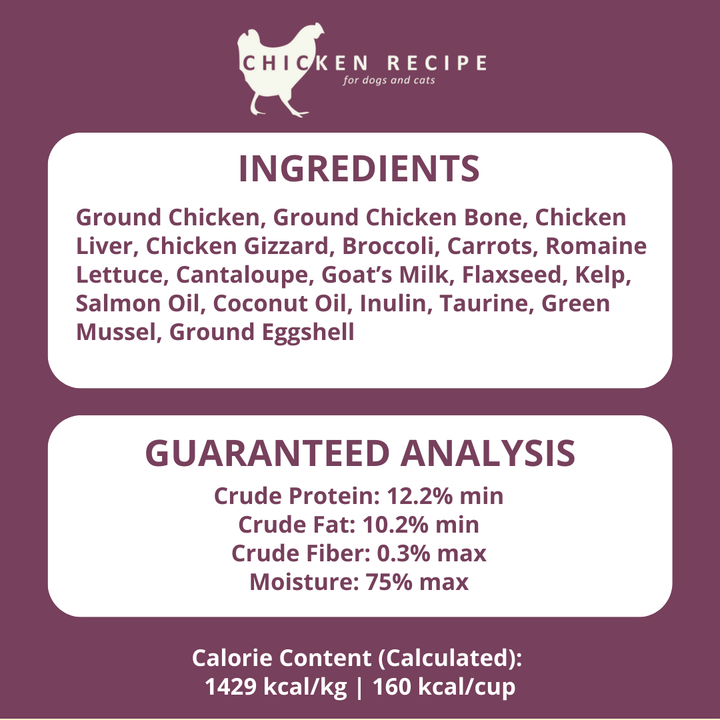 Chicken recipe label with ingredients and guaranteed analysis on a purple background