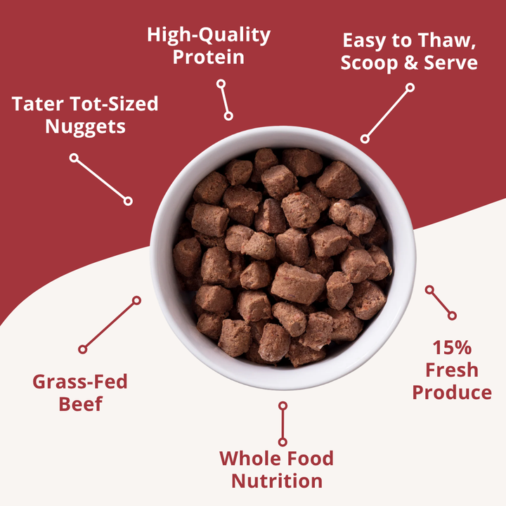 Beef 15 lb Frozen Raw Pet Food (3 Pack) Bundle