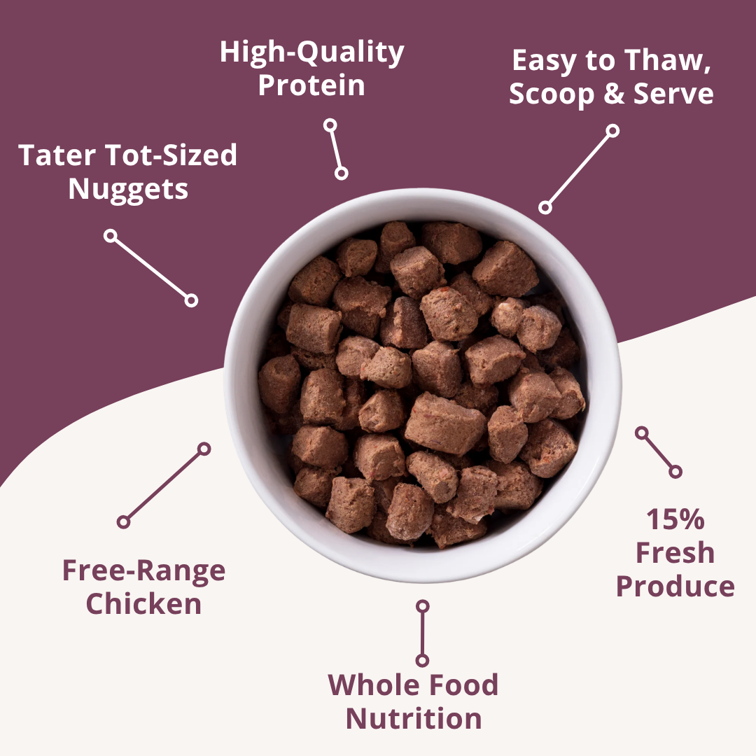 Chicken 15 lb Frozen Raw Pet Food (3 pack) Bundle