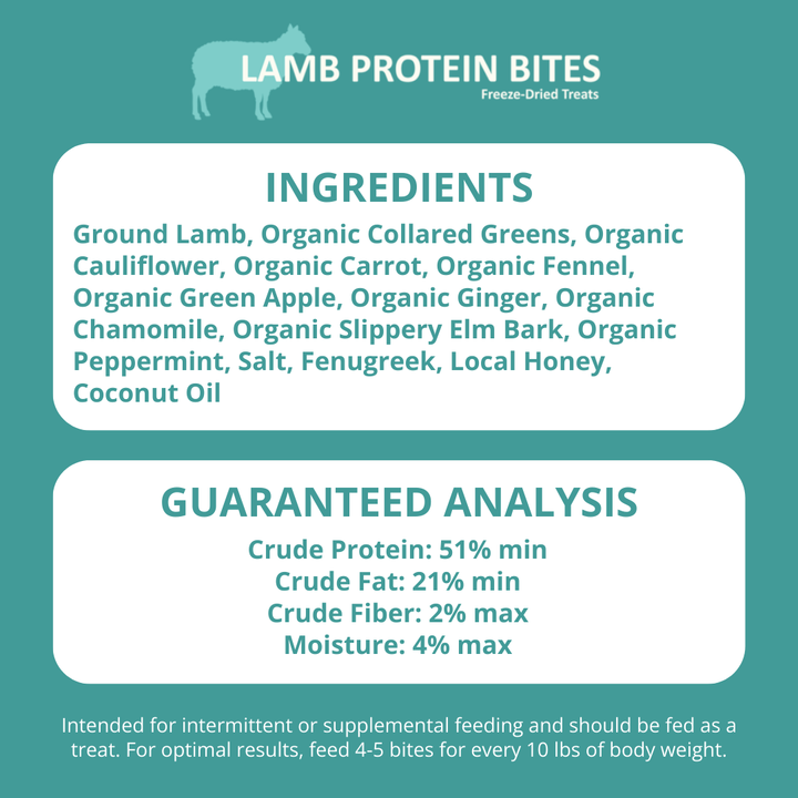 Lamb protein bites label with ingredients and guaranteed analysis on a teal background