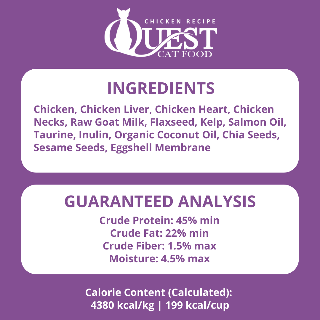 Quest Cat Food ingredients and guaranteed analysis on a purple background
