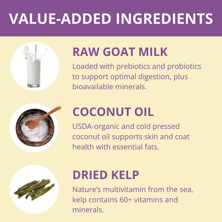 List of value-added ingredients including raw goat milk, coconut oil, and dried kelp on a beige background with purple header.