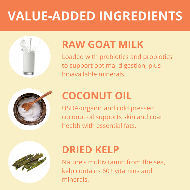 List of value-added ingredients including raw goat milk, coconut oil, and dried kelp on a beige background.