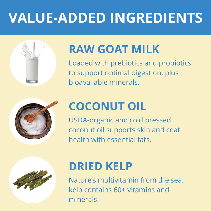 List of value-added ingredients including raw goat milk, coconut oil, and dried kelp with corresponding images and descriptions.